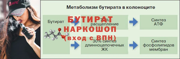 скорость mdpv Лихославль